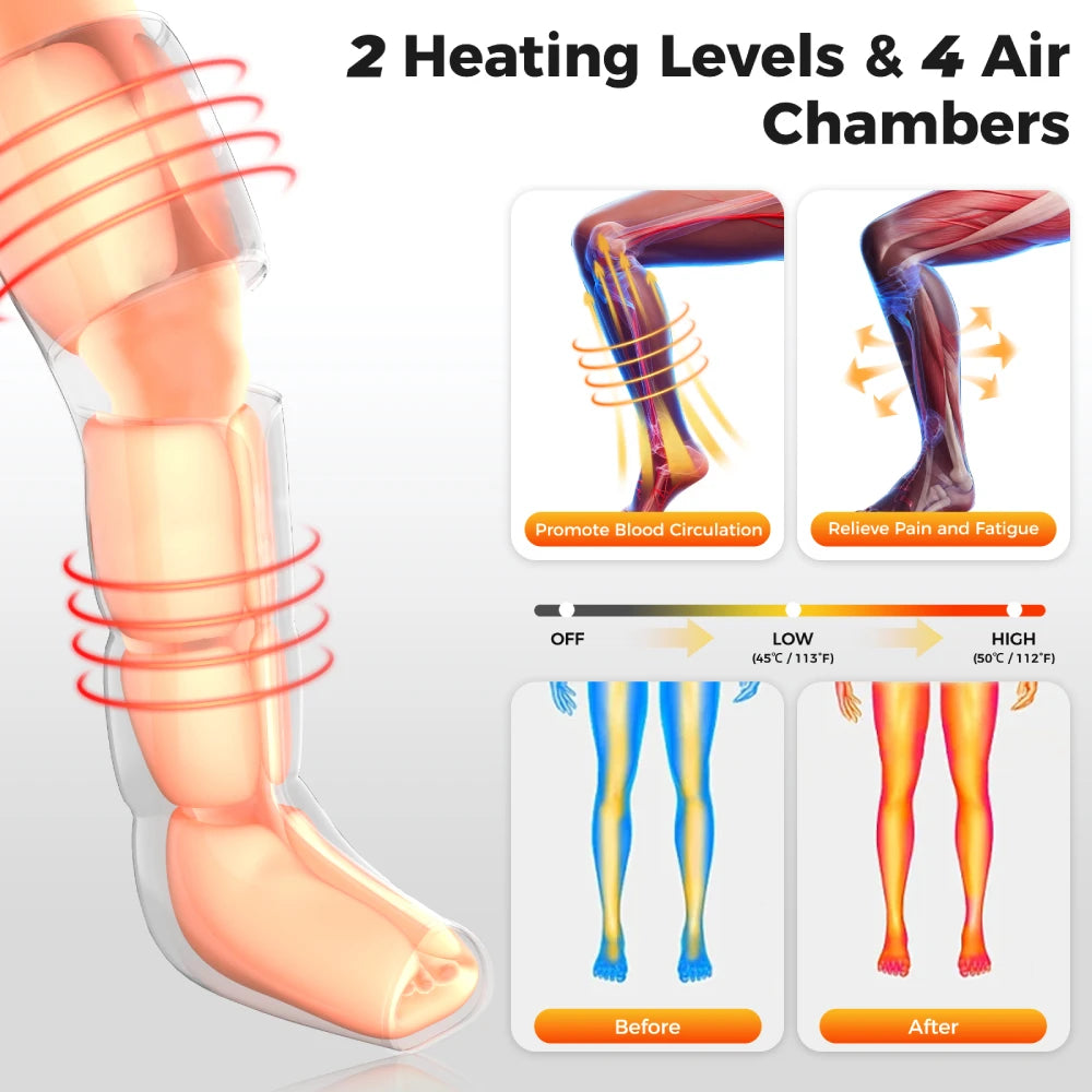 Nekteck Leg Compression Massager with Heat, Air Compression Boots for Circulation Pain Relief Christmas Gifts