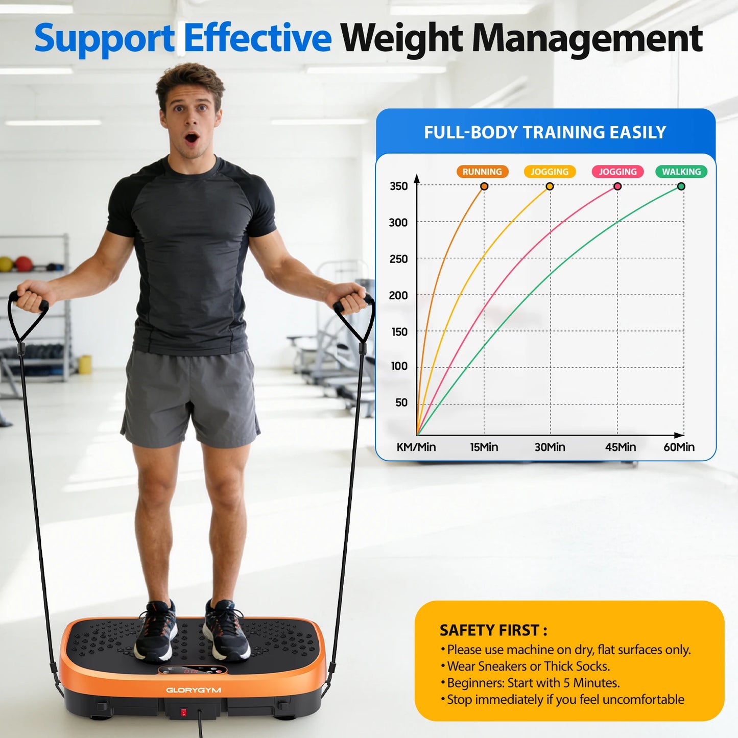 Vibration Plate Exercise Machine With 120 Levels And Quiet Operation