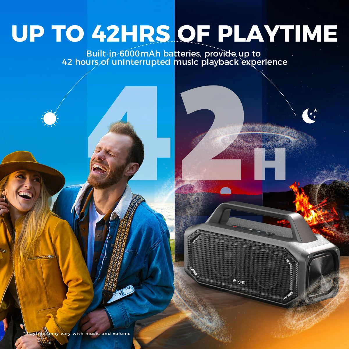 W-KING BT261-2 80W Speakers Bluetooth Wireless, Portable Outdoor Speakers Loud with Bass Boost, IPX6 Waterproof