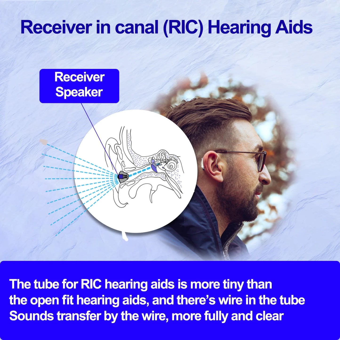 Bluetooth Hearing Aids for Seniors Rechargeable with Noise Cancelling APP Control Self-Fitting Wireless Music Stream Hand-free
