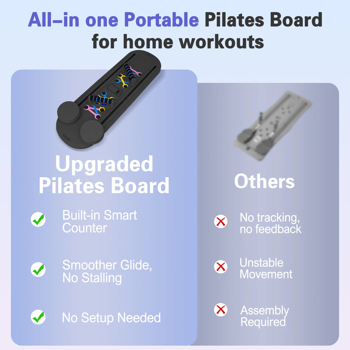 Multifunctional Pilates Board for Full Body Strength and Core Training