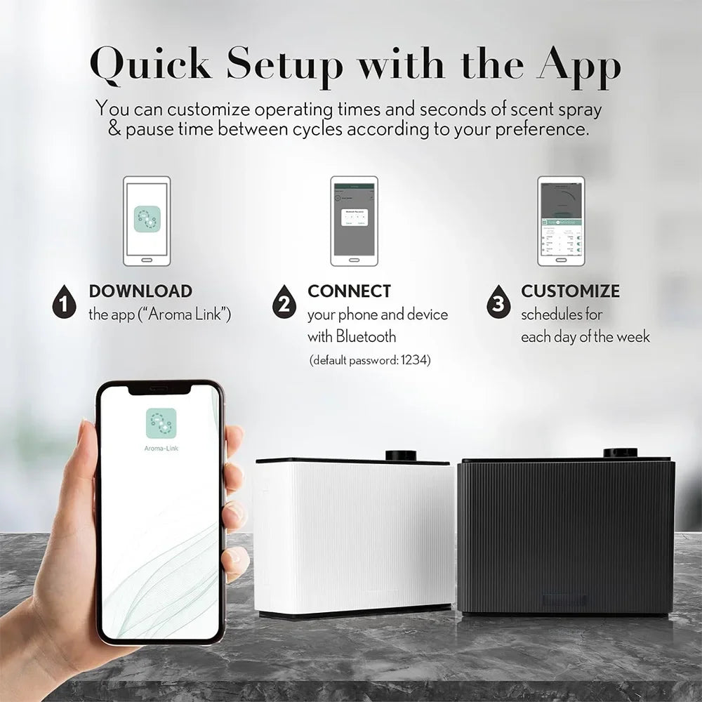 NAMSTE 4000m³ Fragrance Diffuser Smart Scent Machine